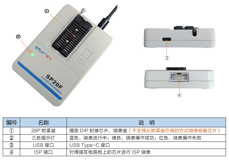 硕飞SP20F编程器